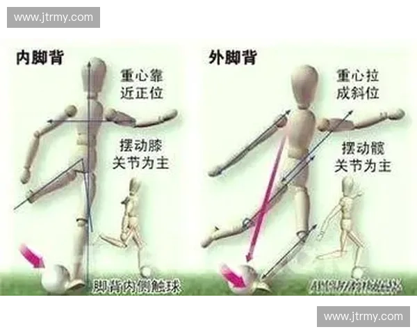 德克兰·赖斯主罚的定位球弧线在阿兹特克球场或因空气动力学改变而产生变数